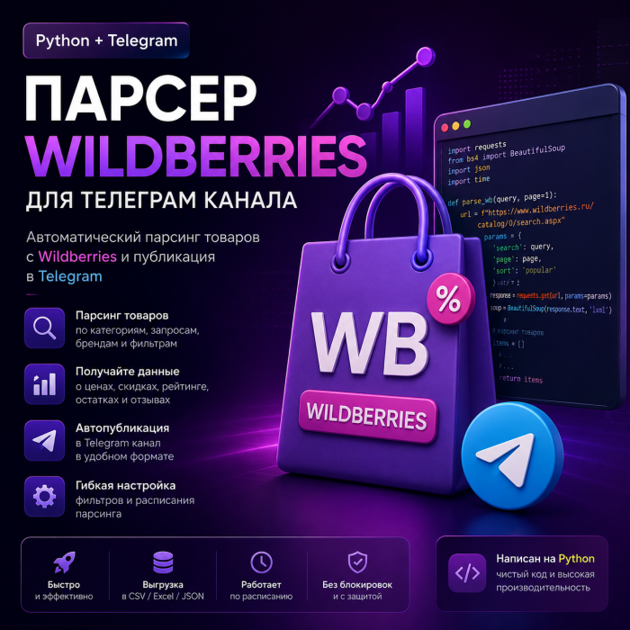Парсер Wildberries для Telegram-канала на Python